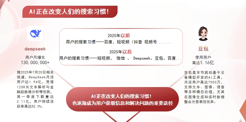 【吉林】中山GEO哪家好？AI搜索优化全解析