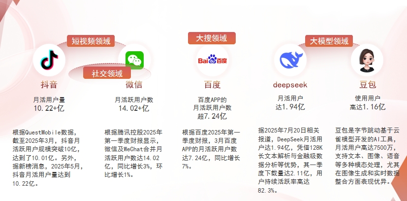 【吉林】中山GEO优化：六匹马网络引领AI获客新纪元